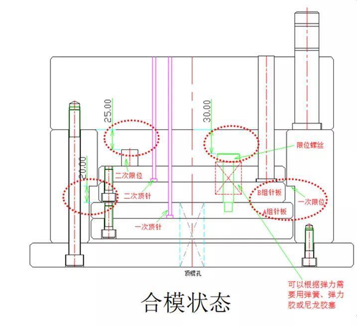 「模具设计」二次顶出机构-针板顶出