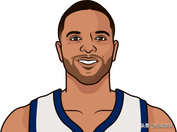 为什么nba2006一阵五人（数说NBA2005届60位新秀：控卫盛世的一届，超级巨星CP3镇场）