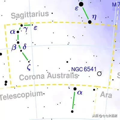 7.1是什么星座（7.1是什么星座的啊）