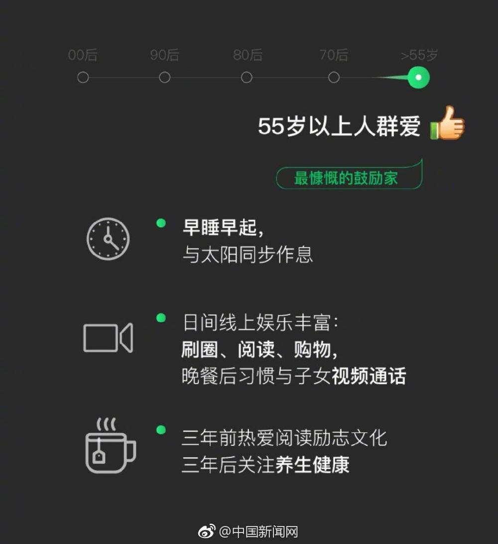 苏有朋晒瑜伽照遭网友恶搞P上杜飞表情包毫无违和感