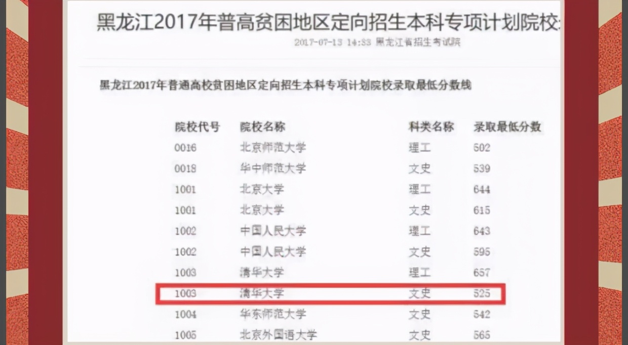 高考“低分捡漏王”，407分捡漏985名校，名副其实的高考锦鲤