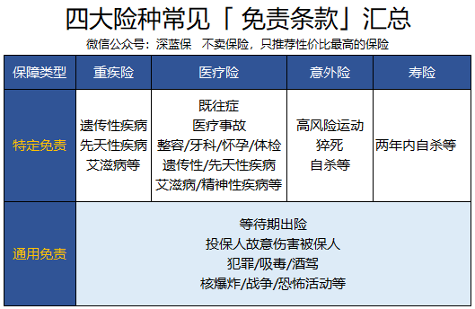 这 6 大理赔技巧，保险公司不会轻易告诉你