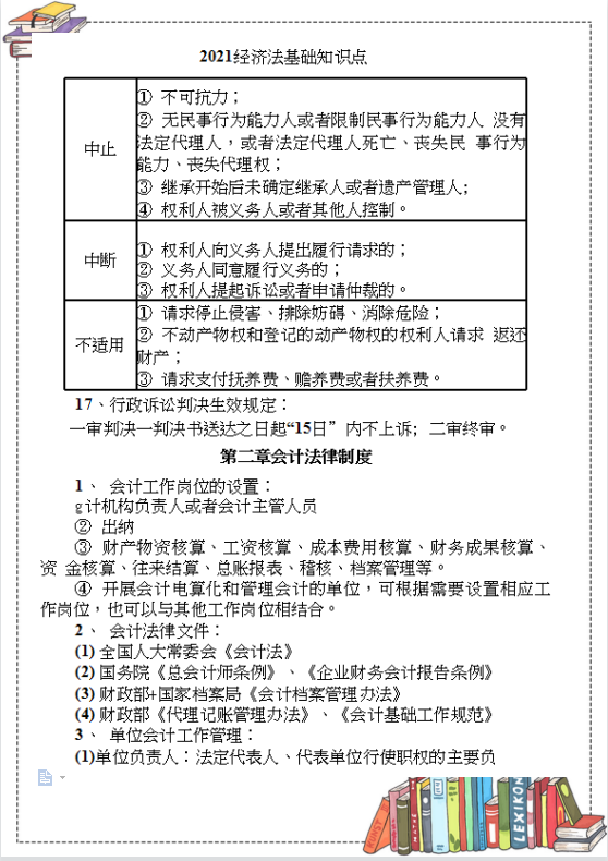 为2022年初级会计备考准备：实务+经济法必背59个公式+196考点