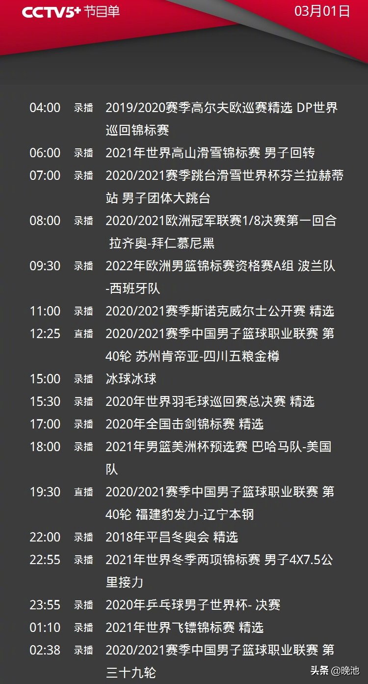 手机看篮球直播下载什么软件(CCTV5天下足球，5 辽篮，APP广东，央视直播5场CBA)