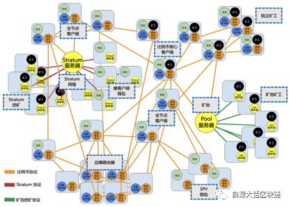 比特币1U什么意思（比特币10u是什么意思）-第4张图片-科灵网