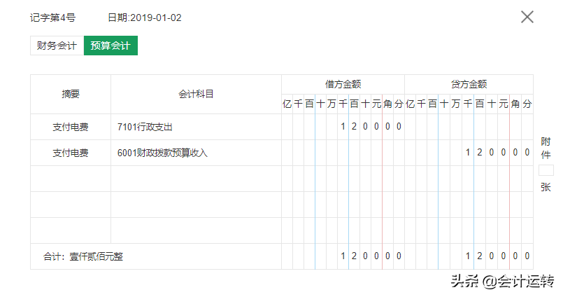 政府会计准则制度，98个行政事业单位真账处理案例，含非营利组织