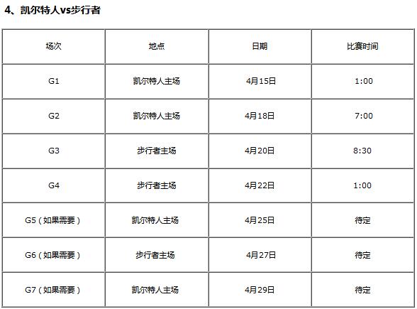 nba上赛季季后赛对阵(转发收藏，NBA季后赛赛程送上，你看好谁能进总决赛？)