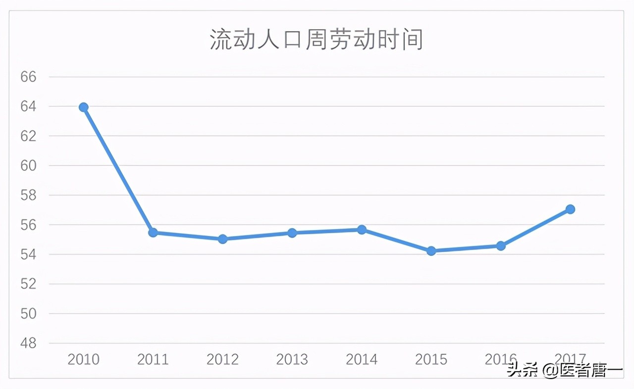 甲沟炎，问题不算大，伤害性极强！这个疾病该怎么治疗？