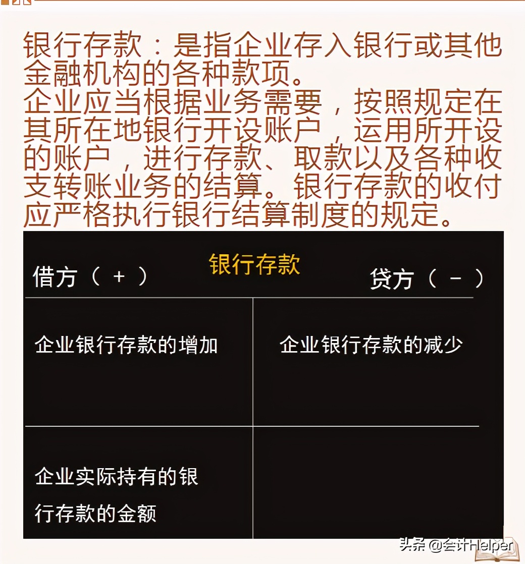 资产类会计科目还搞不懂，送你超实用资产类会计科目汇总案例解析