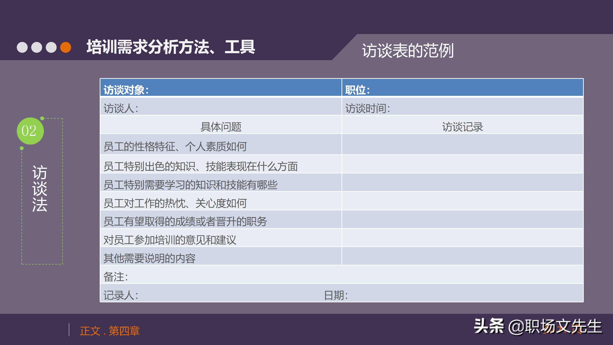 培训需求分析方法、工具，33页人力资源培训模块之培训需求调查