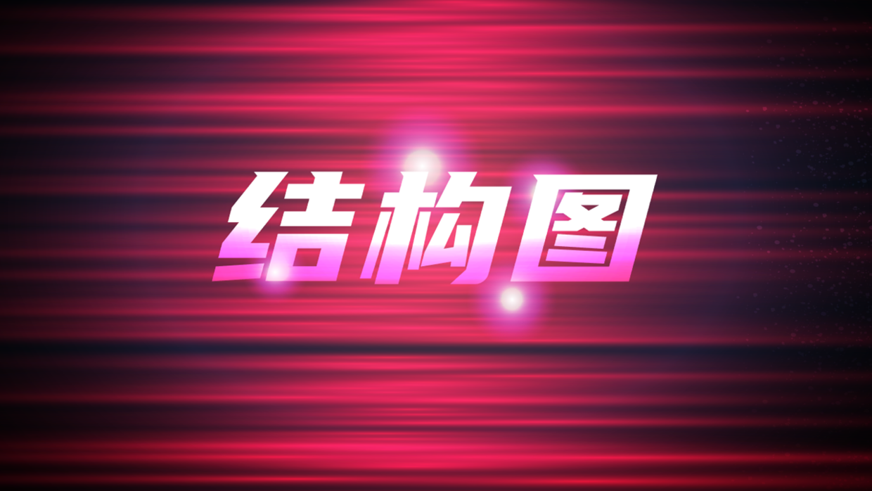 结构较为复杂的PPT页面，如何做才有设计感？2个案例告诉你