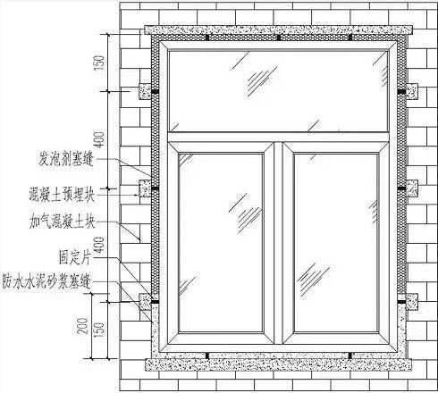 质量控制，门窗安装施工阶段要注意什么