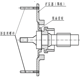 离心式冷水机组的组装与分解方法