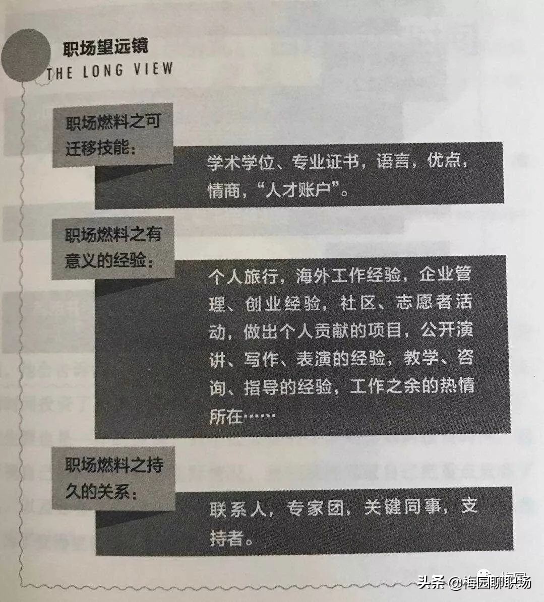 职业规划：你的远见，你的热爱