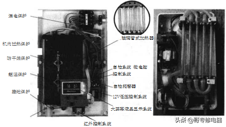 即热式电热水器加热器介绍