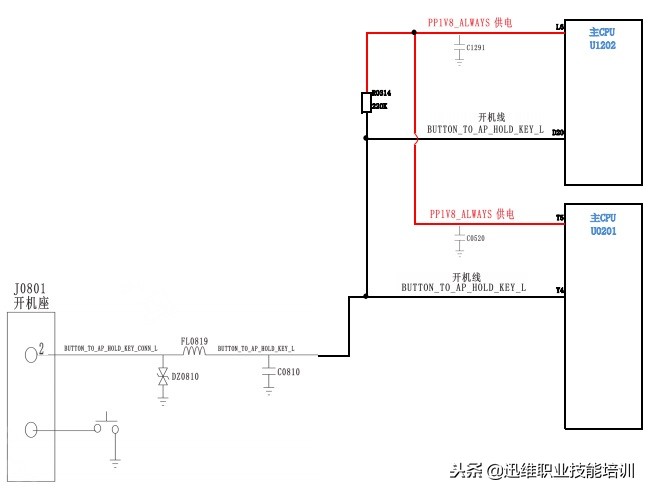 iPhone典型的手机不开机故障分析和排除方法，你知道几种？