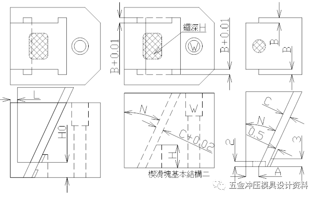 超详细！！五金模具组件及工程结构设计