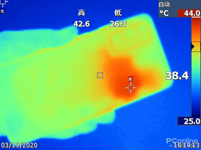 90Hz、120Hz屏幕手机横评：上不上高帧率？这里有你想要的答案