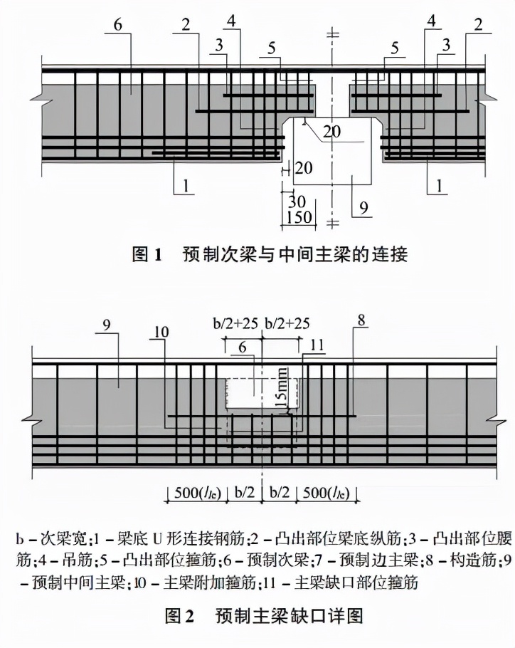 关于装配式预应力混凝土框架结构施工技术