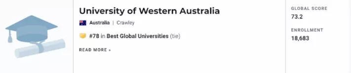 2022 U.S.News世界大学排行榜公布，澳洲八大均进入前百排名