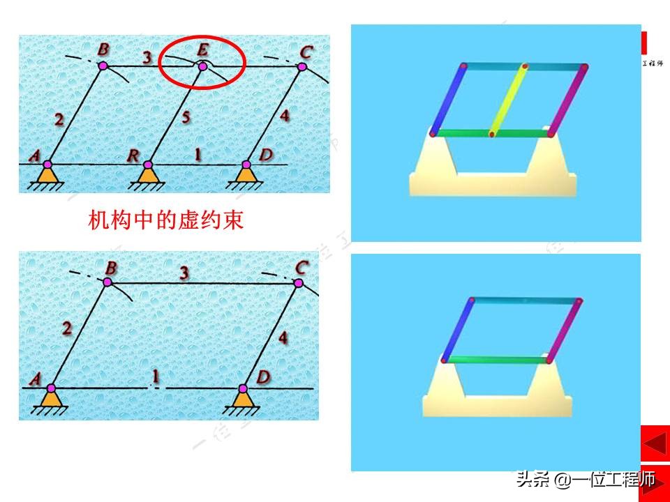 平面连杆机构，绘制机构运动简图，计算机构自由度，一文全面介绍