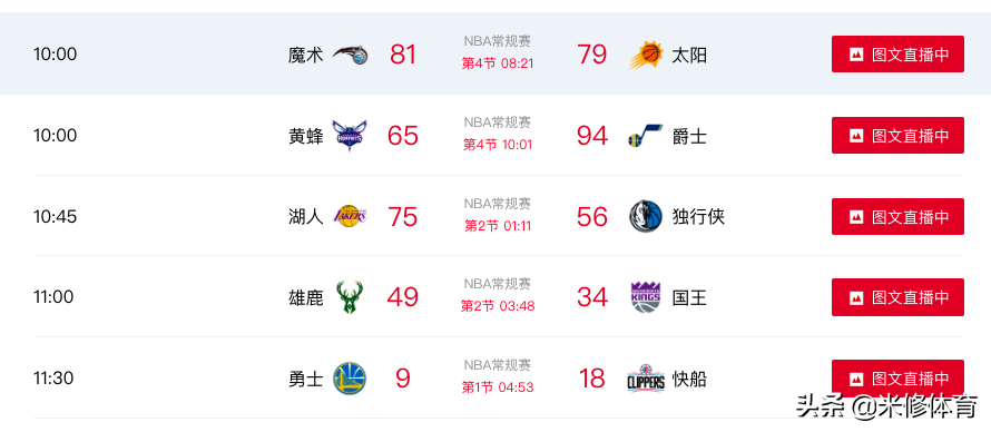 为什么腾讯nba没有数据了(腾讯再次停播NBA！两个月前还说：用户满意，不会限制)