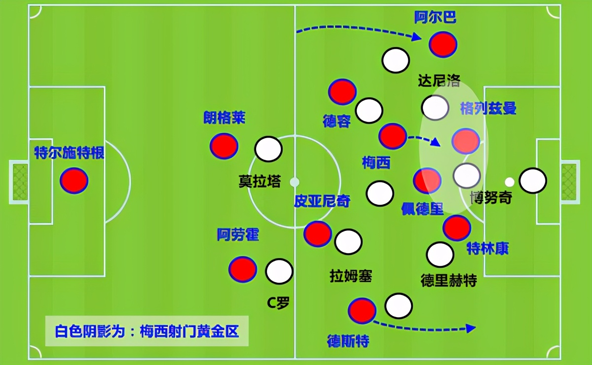 欧冠巴萨vs巴黎圣日耳曼前瞻预测(前瞻巴萨vs巴黎：图赫尔新阵找到巴萨软肋，内马尔计划叫板梅西)