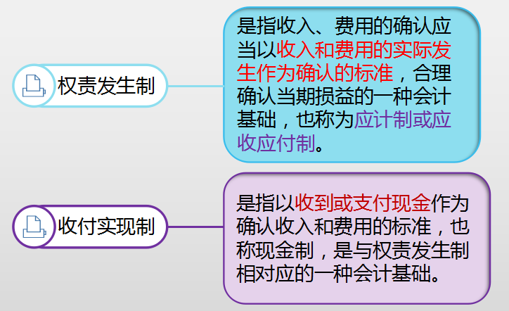 记账方法+会计基础+会计科目！帮你从零基础成长为会计“大神”