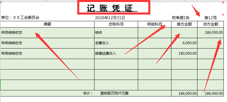 老板花8570买的工会会计账务处理系统，竟抵不过阿里财务编制系统