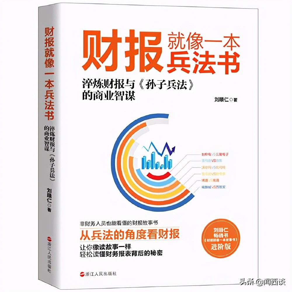 查理·芒格十大投资箴言：融合《孙子兵法》智慧的理性投资哲学