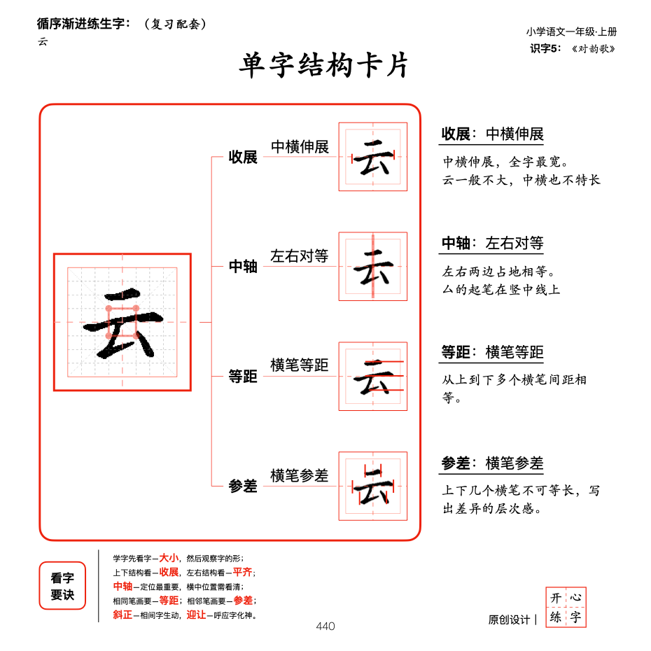一年级暑假练字，第20篇，系统学习部首，字框（包围、半包围）