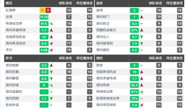 格策为什么没来世界杯(解析：世界杯绝杀用尽一生的运气？昔日金童格策为何无球可踢)