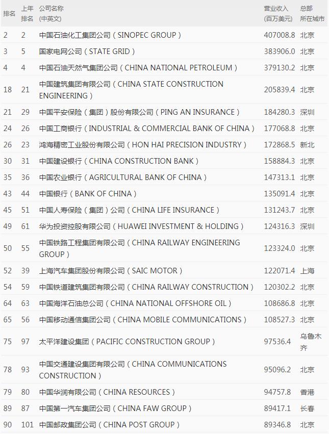 一座大山里的小作坊，却能频繁登榜世界500强，致富了一方百姓