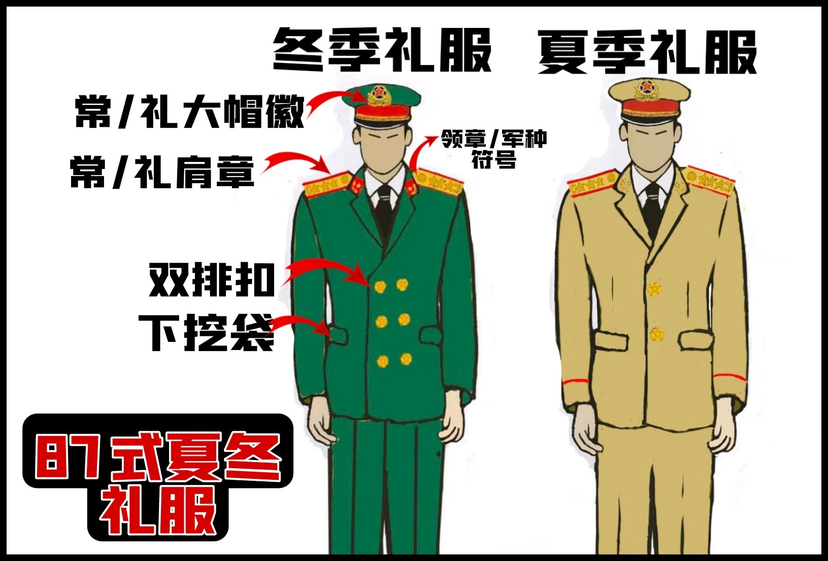 87式军服肩章(中国军服百年发展史(下))