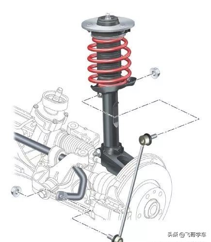 彩色分步图解：前悬架的拆装、检修以及常见故障
