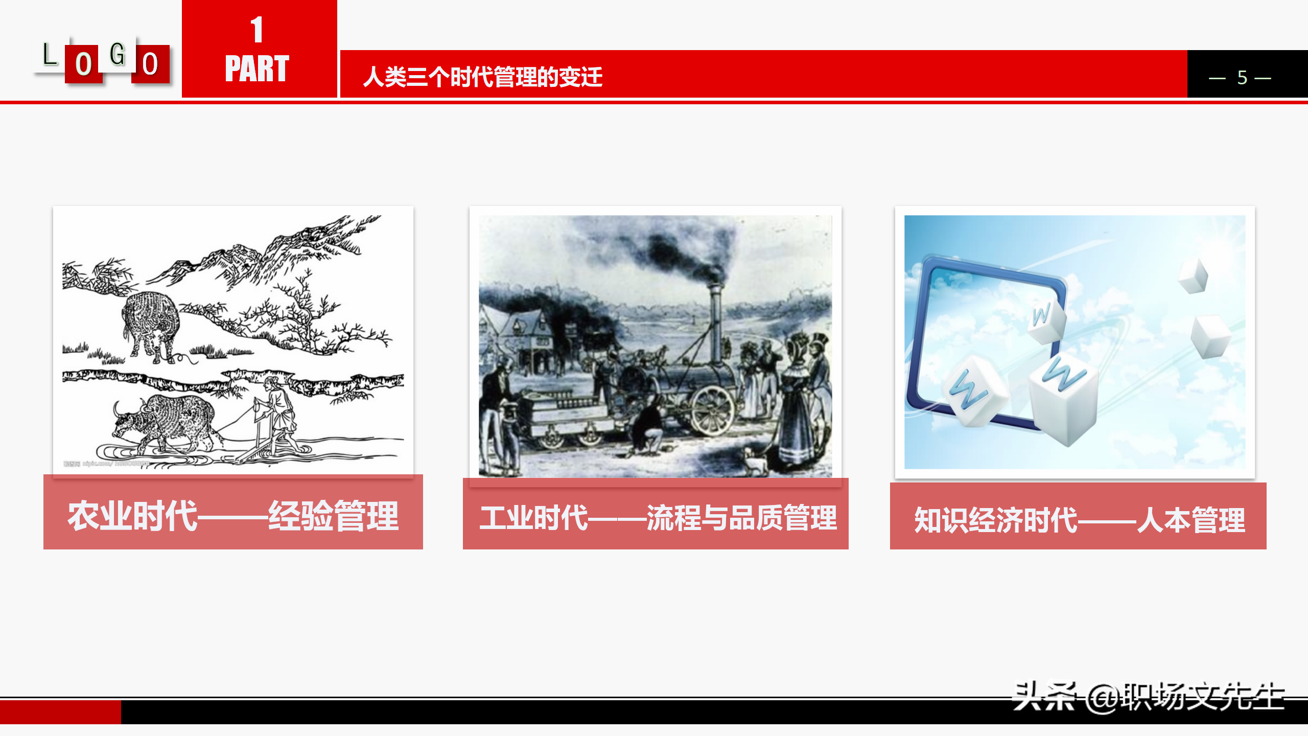 如何提升管理的基本功？360°领导力培训PPT课件，提升领导管理力