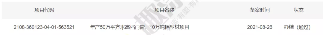 全国8月份铝型材新建项目汇总：新增多条喷粉线