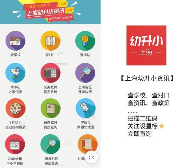 上海10所门槛低容易进的优质公办小学！有的考民办失败还能回