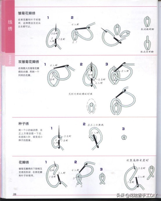 一本非常棒的刺绣书，N种刺绣手法，超详细，值得收藏