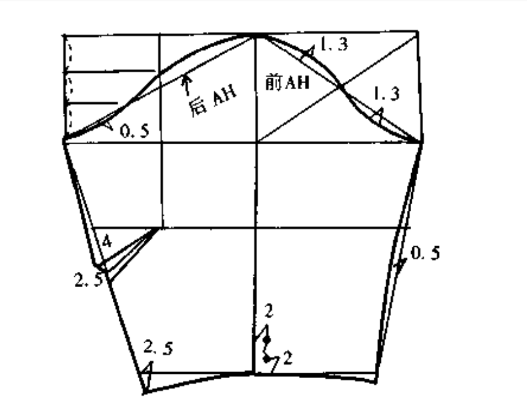 74cmΧǶ(duo)ٳߴ磨Χ34Ƕٳ룩-ɴӪ