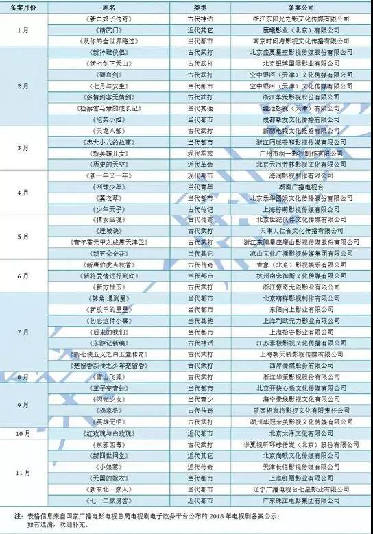 一代编剧大神江奇涛，作品背后都是浓浓的家国情怀