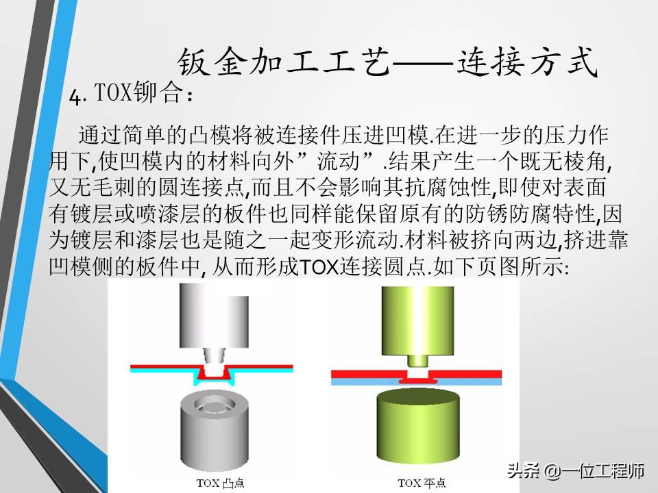 不清楚钣金加工工艺？没关系，一文59页内容介绍钣金加工相关内容