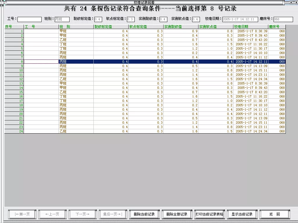 轧辊技术操作规程