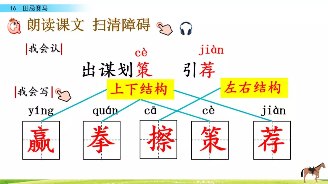 部编语文五年级下册第16课《田忌赛马》知识点+图文解读+课堂测试