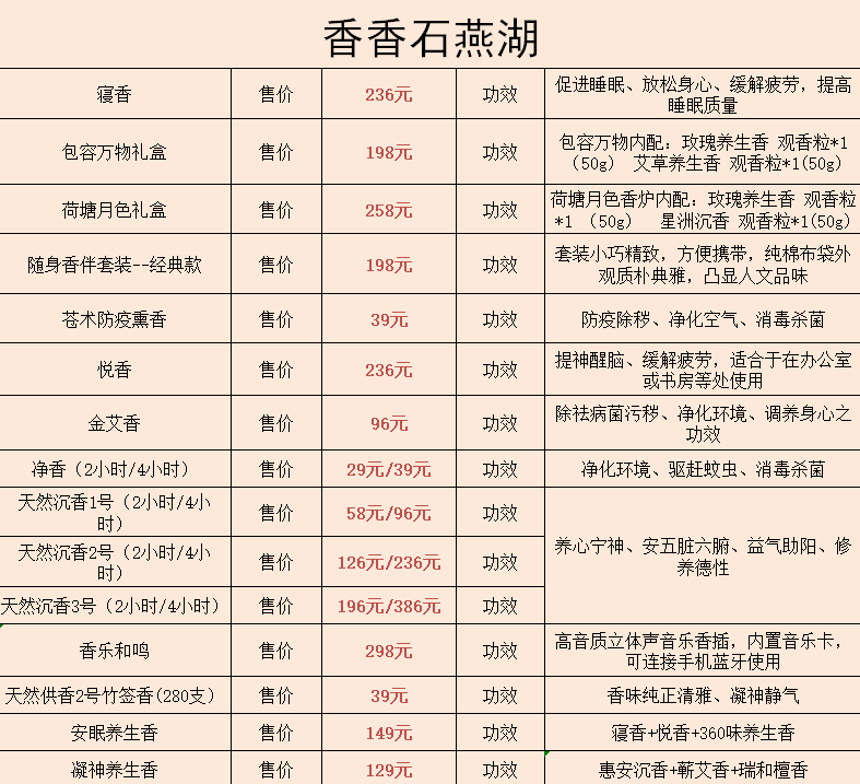 香香石燕湖，觅一方心灵净土，燃一炉香，清一世心