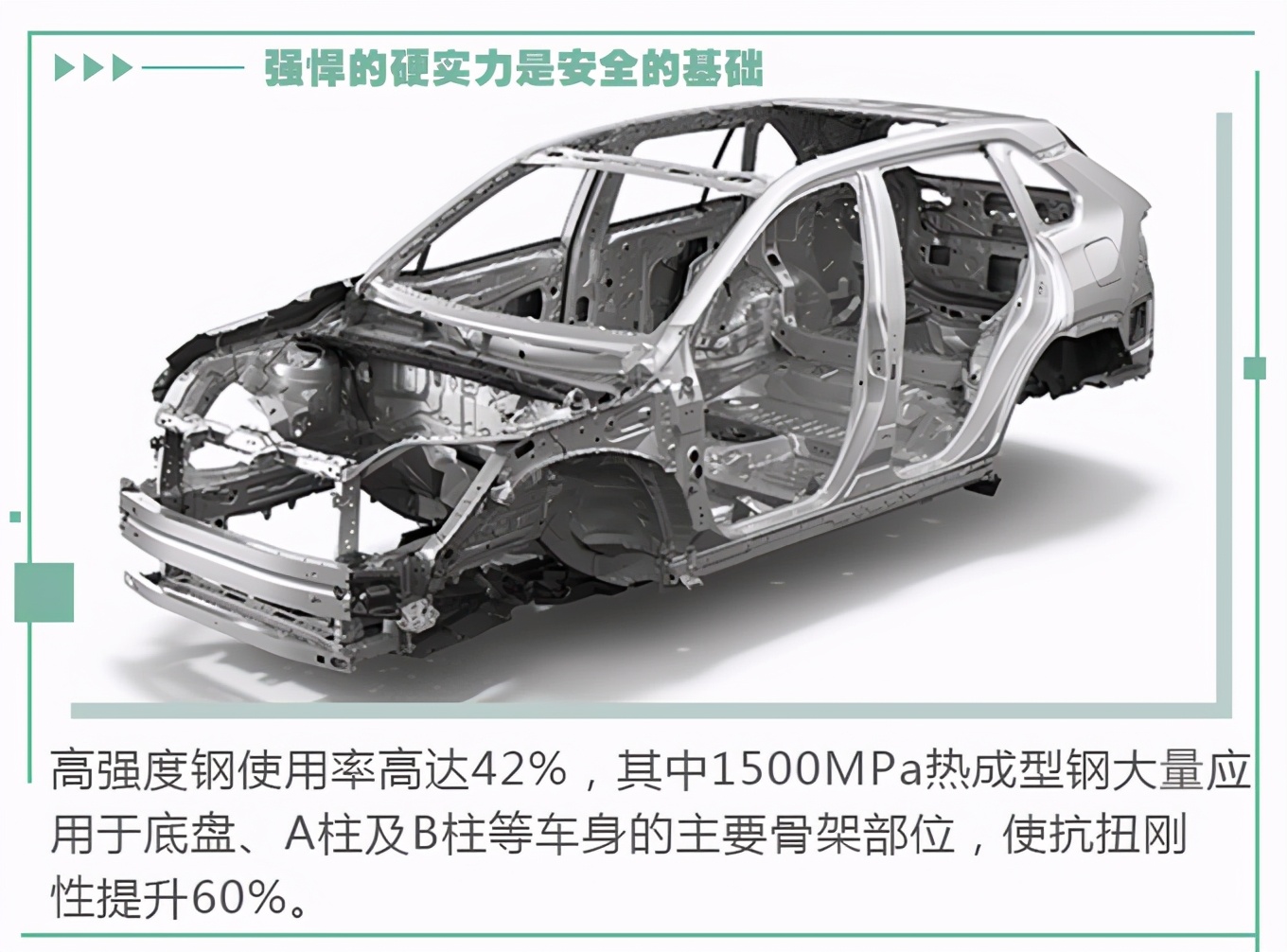 軟硬兼施/安全又安心 TNGA架構如何詮釋汽車安全？