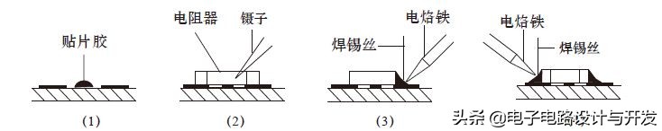 电阻器使用指南（二）