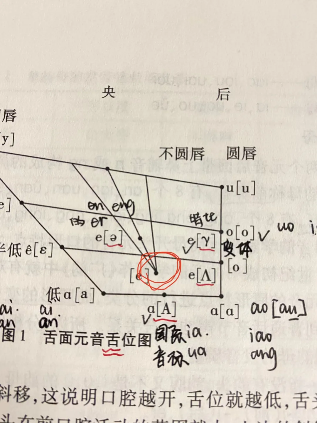 足球o和u哪个是大哪个是小(拼音o的发音应该念“欧”还是“窝”？都不是)