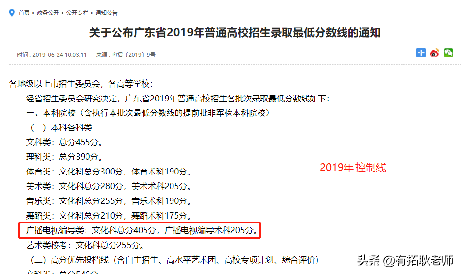 广东考生560分能考上川大编导专业吗？受编导合格分降低影响吗？