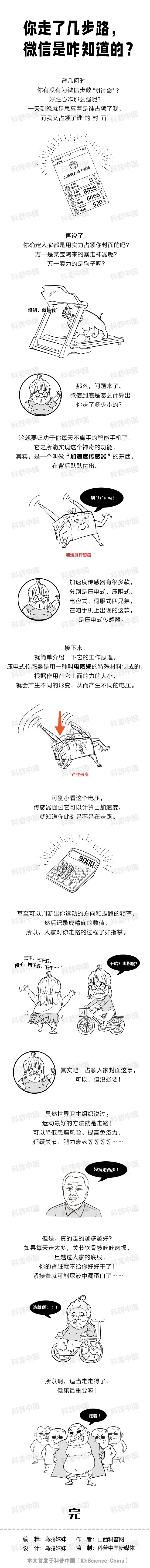 微信运动怎么算的(你每天走了多少步，微信是怎么知道的？多年的疑问终于解开了)